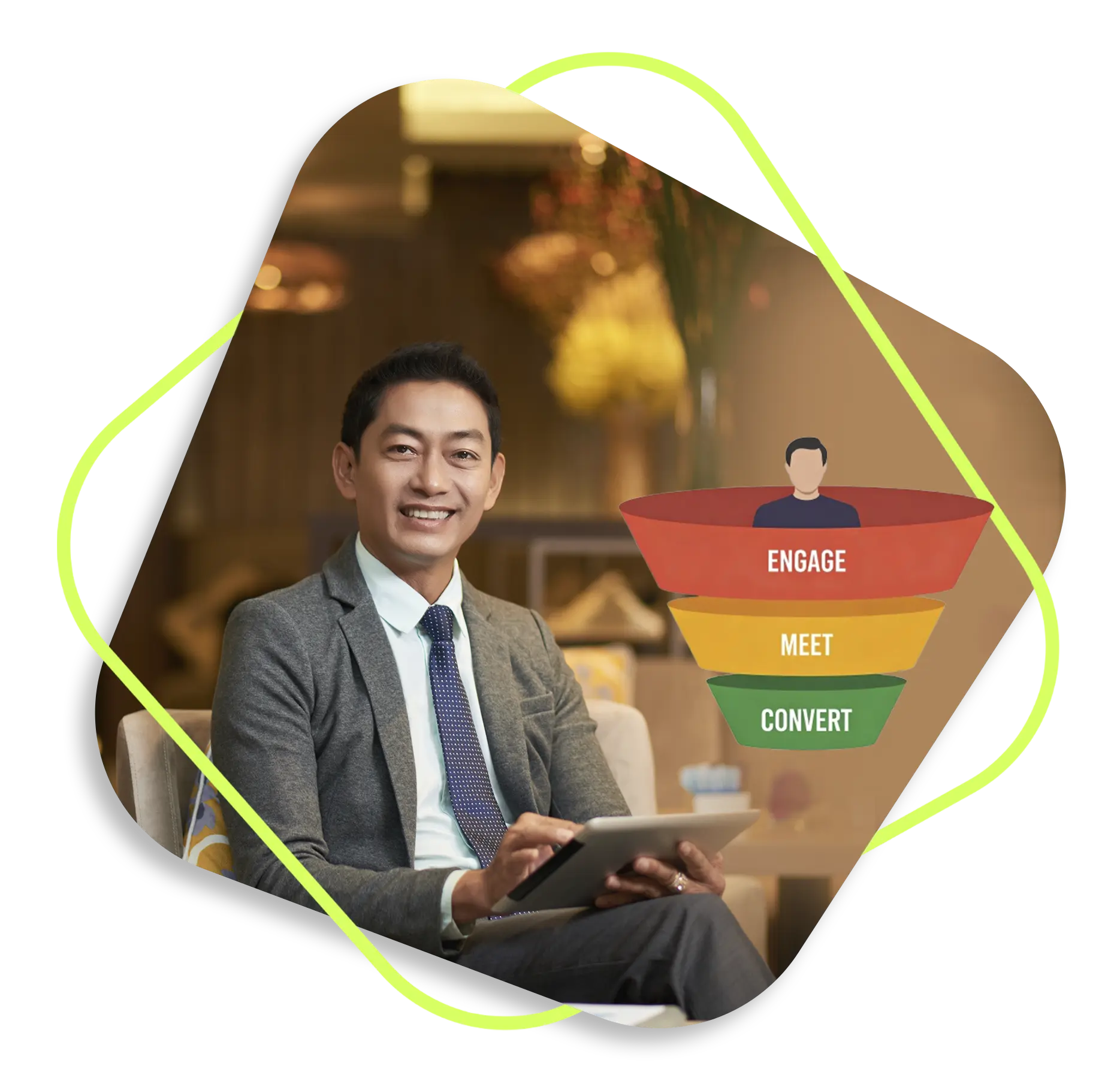 Bizreach.ai solutions visual