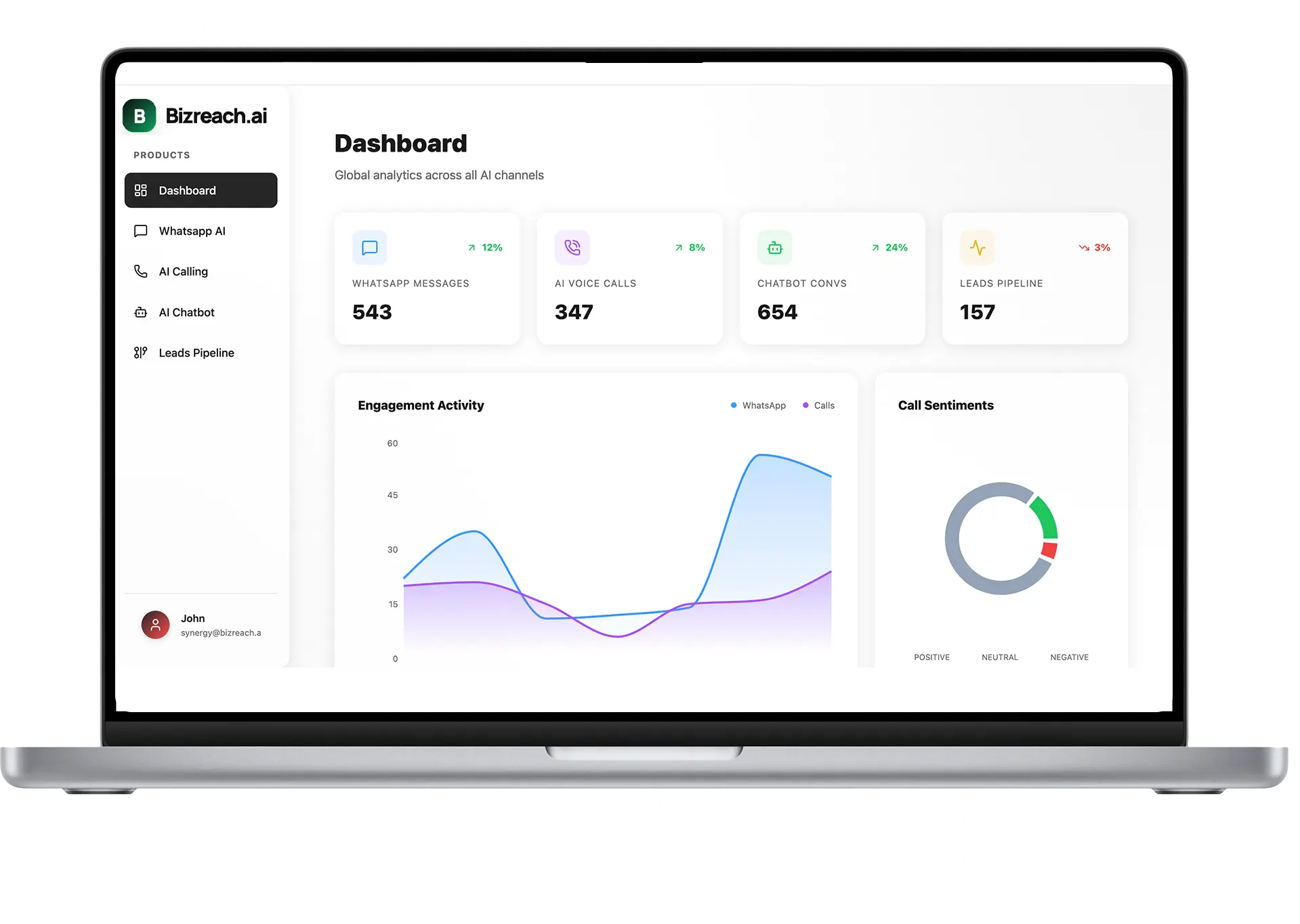 Bizreach.ai operating standard visual